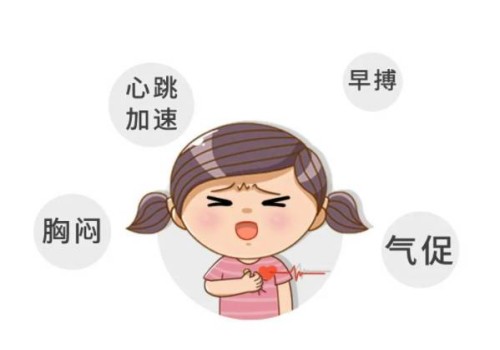 上海代生代怀公司：﻿外阴炎的这些症状，你都清楚吗？