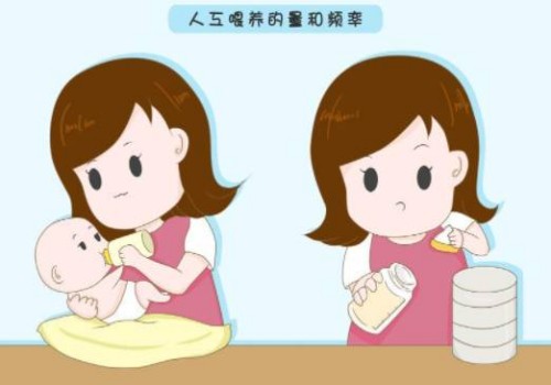 上海代生男孩：﻿妇科炎症ca125会高多少？妇科炎症这些事情注意一下对身体有好处